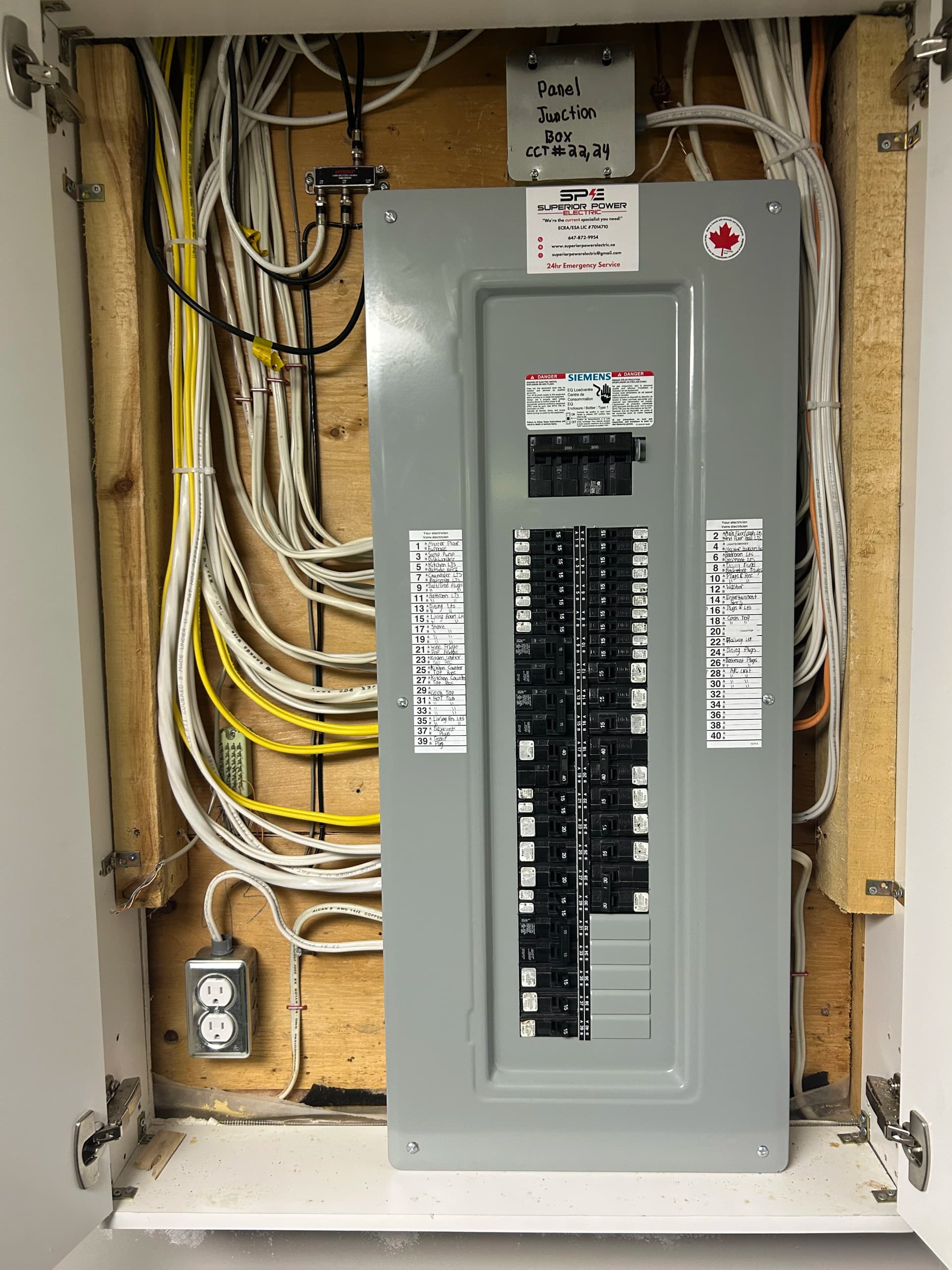 Electrical Panel Upgrades